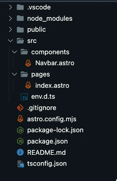 source directory with components